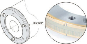 ECA 4000 Absolute Angle Encoders